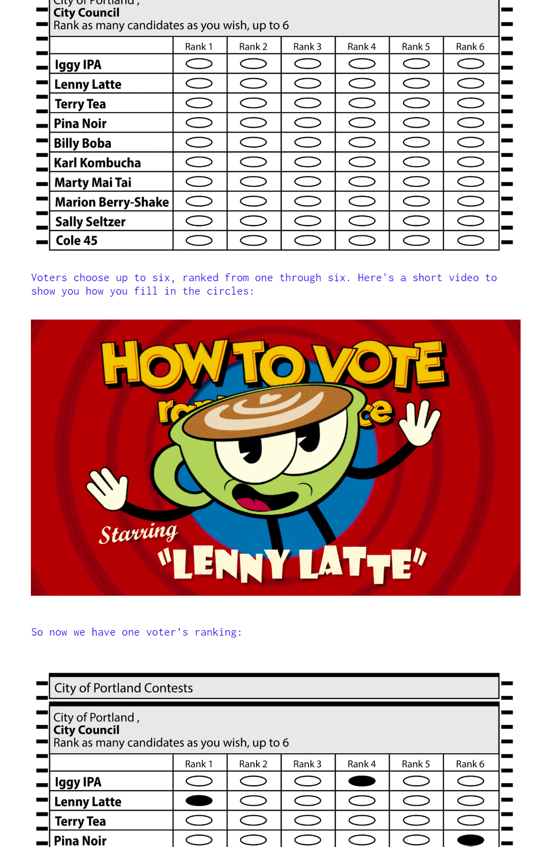 rankedchoicevoting.com website