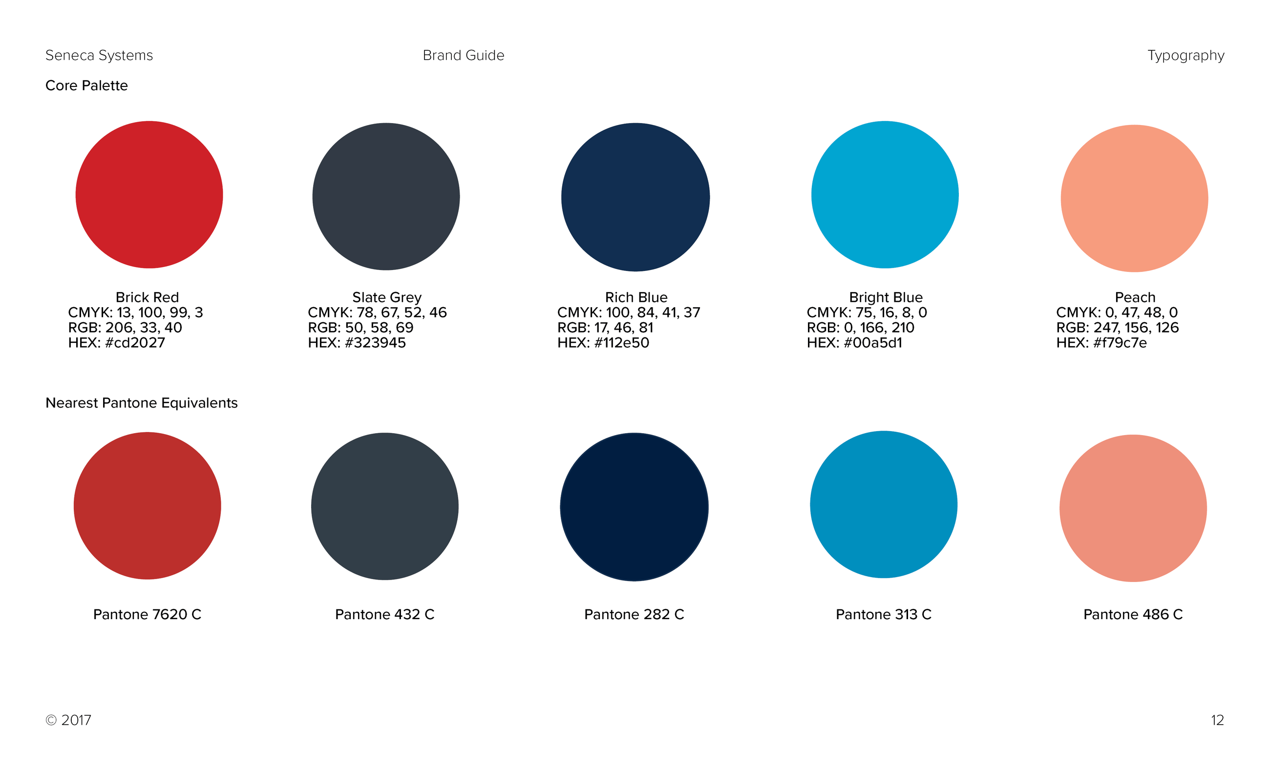 Brand guide - layout